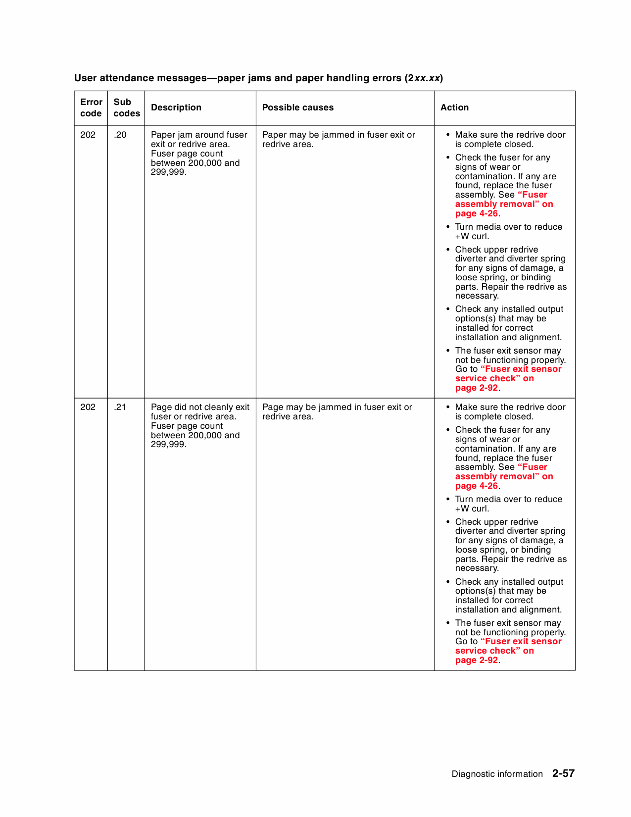 TOSHIBA e-STUDIO 500P Service Manual-2